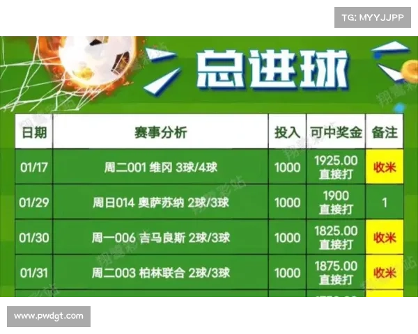 竟彩足球玩法解析与技巧分享 如何提高竞猜成功率和策略运用 竟彩足球玩法解析与技巧分享 如何提高竞猜成功率和策略运用